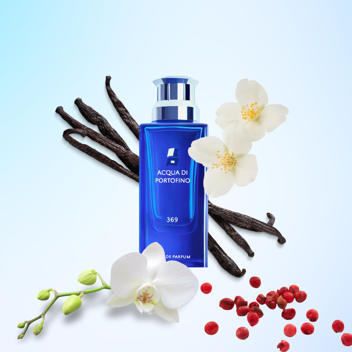 Acqua Di Portofino - 369 - Eau de parfum