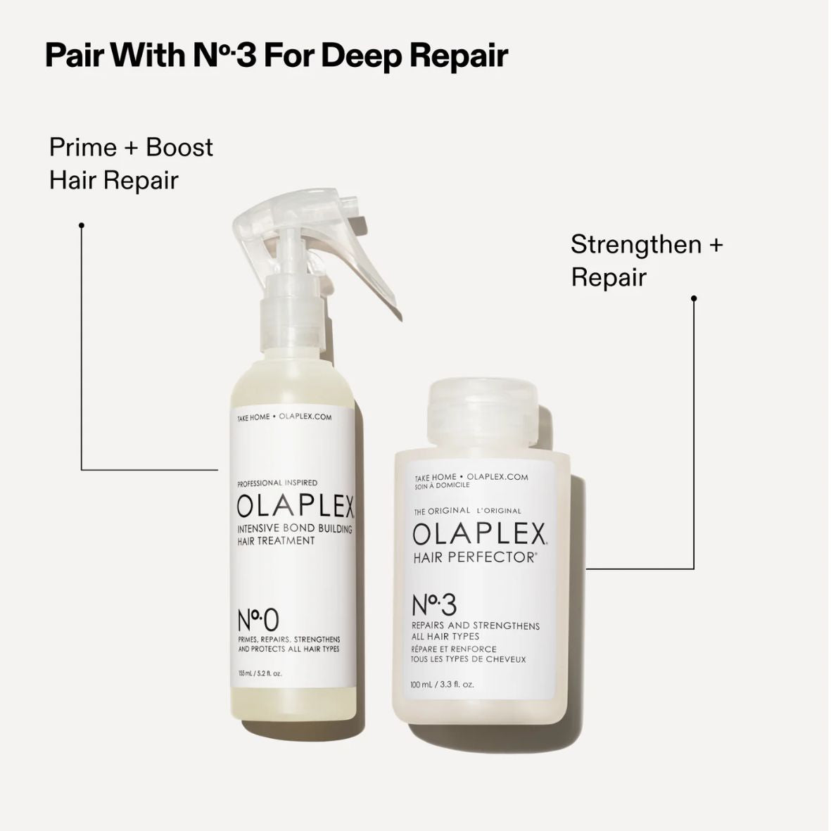 Olaplex - N.0 Intensive Bond Building Hair Treatment