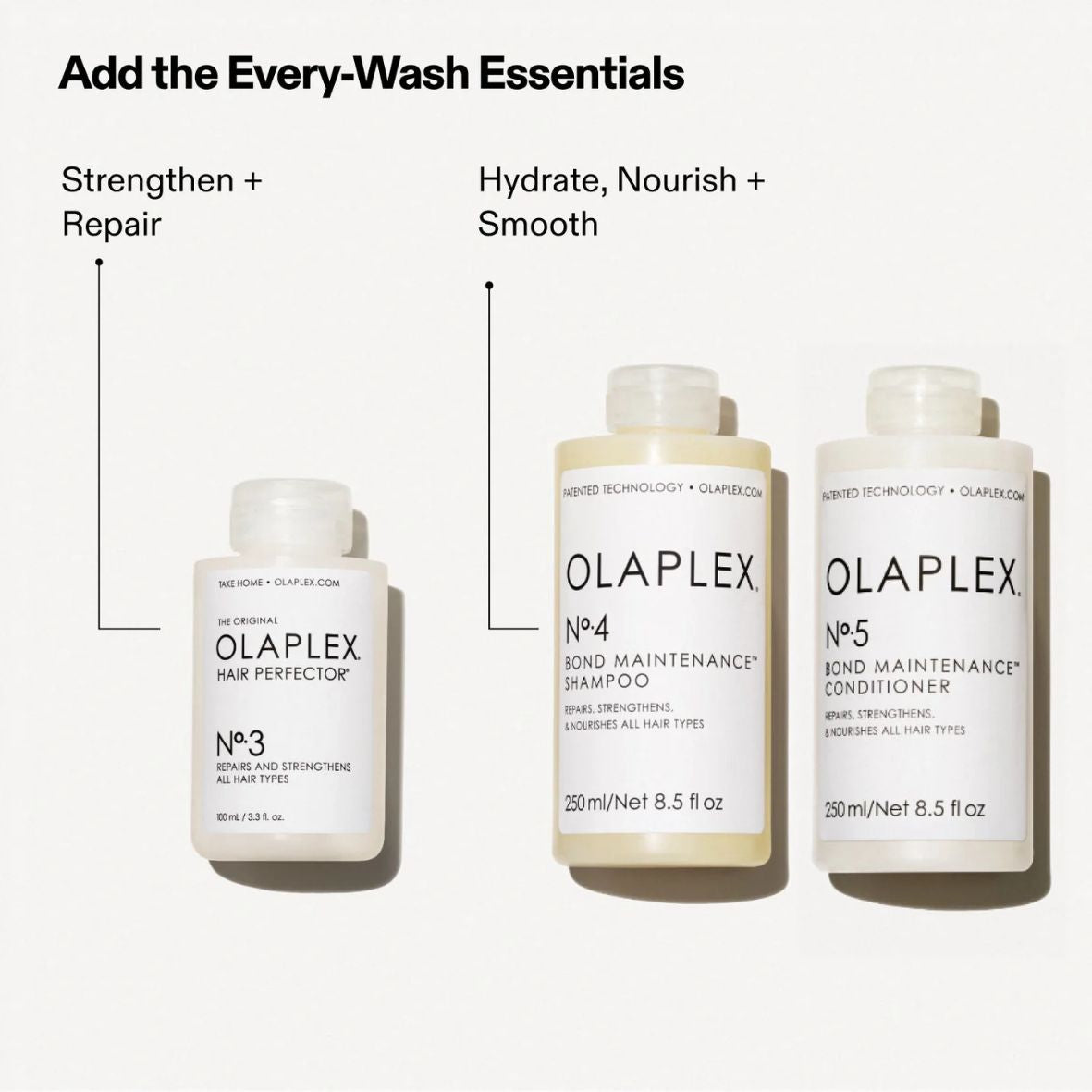Olaplex - N.3 Hair Perfector