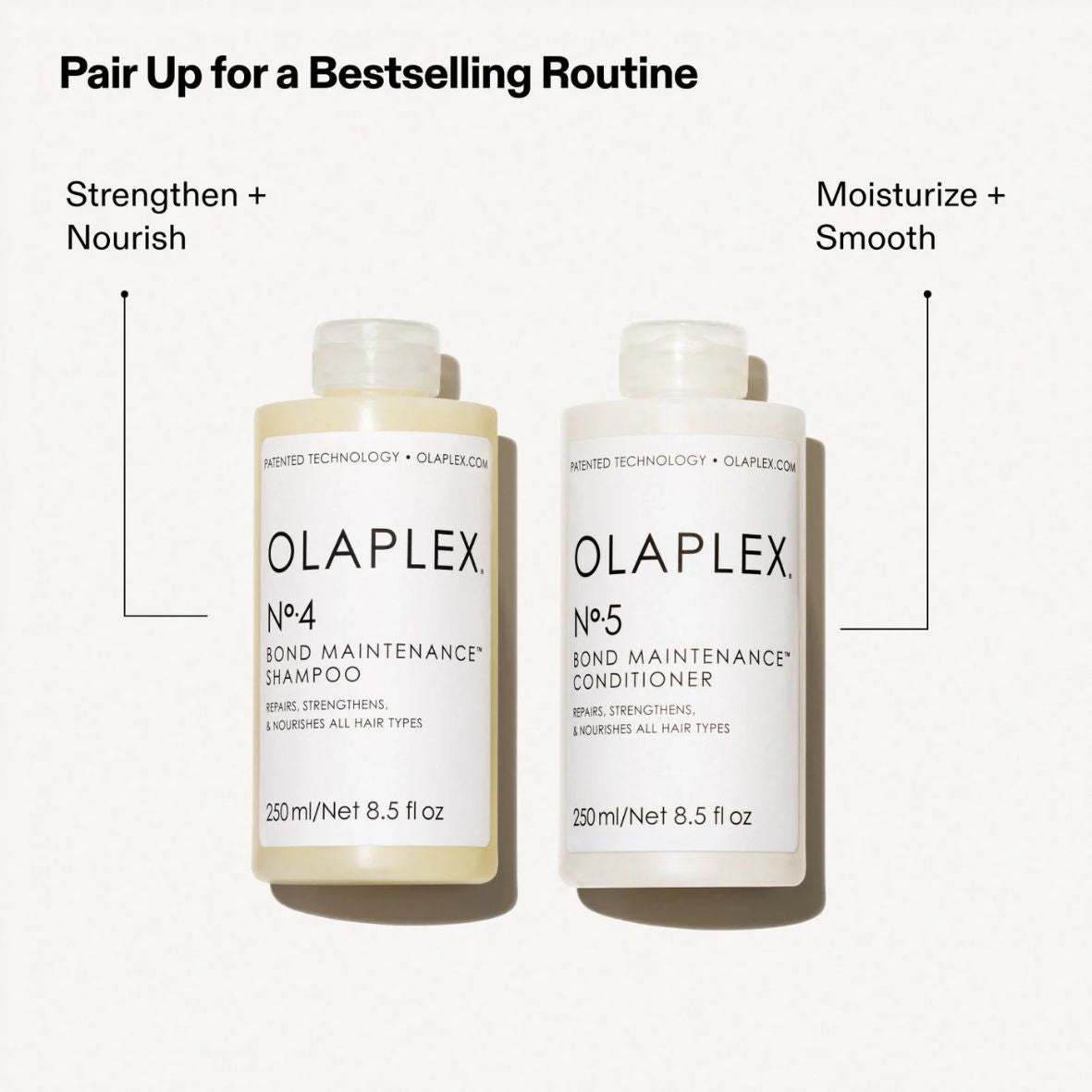 Olaplex - N.4 Bond Maintenance Shampoo