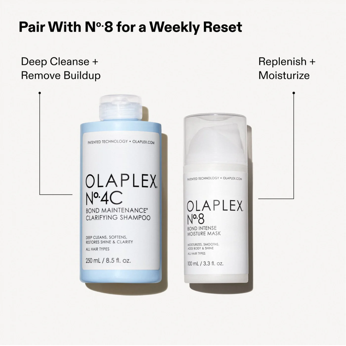 Olaplex - N.4C Bond Maintenance Clarifying Shampoo