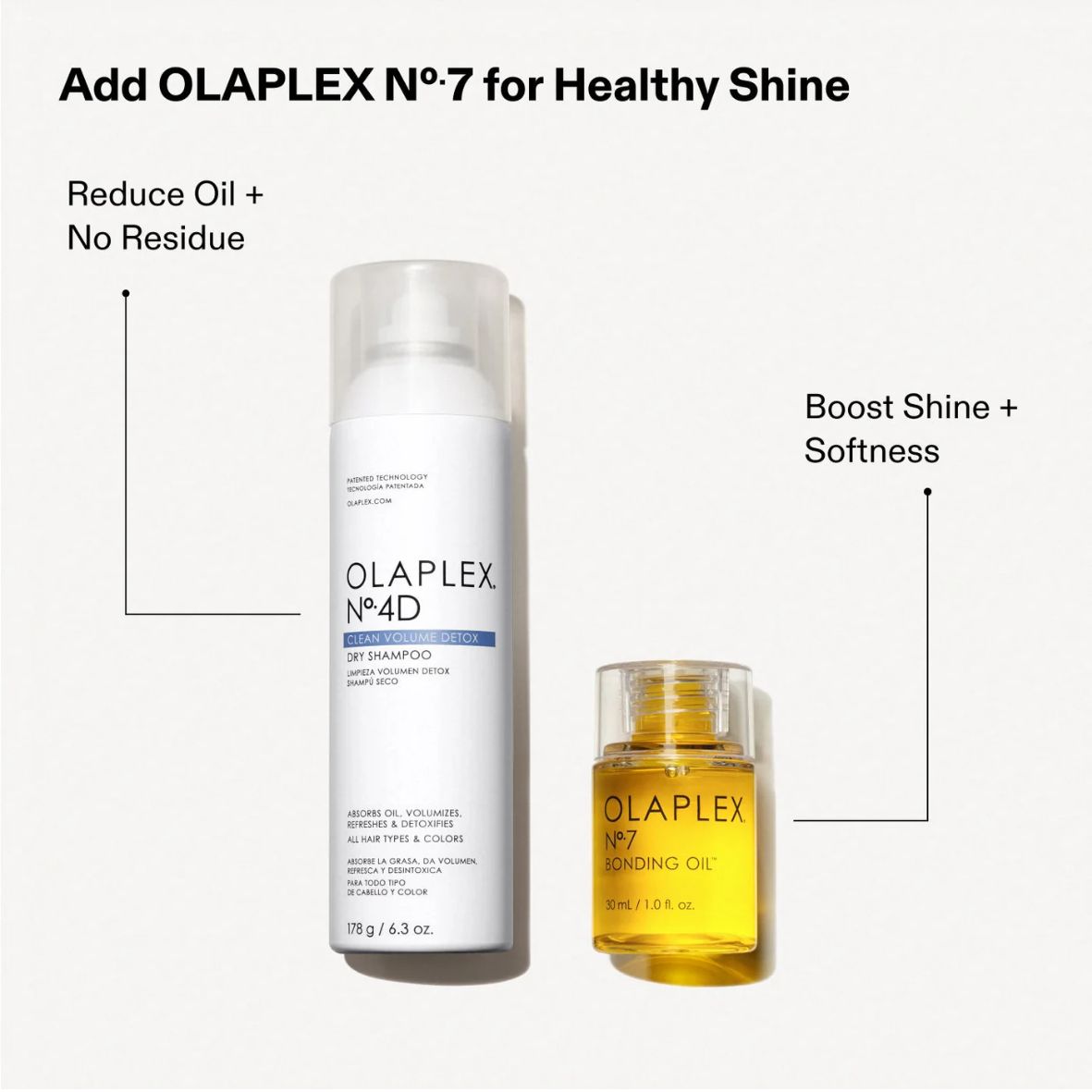 Olaplex - N.4D Clean Volume Detox Dry Shampoo