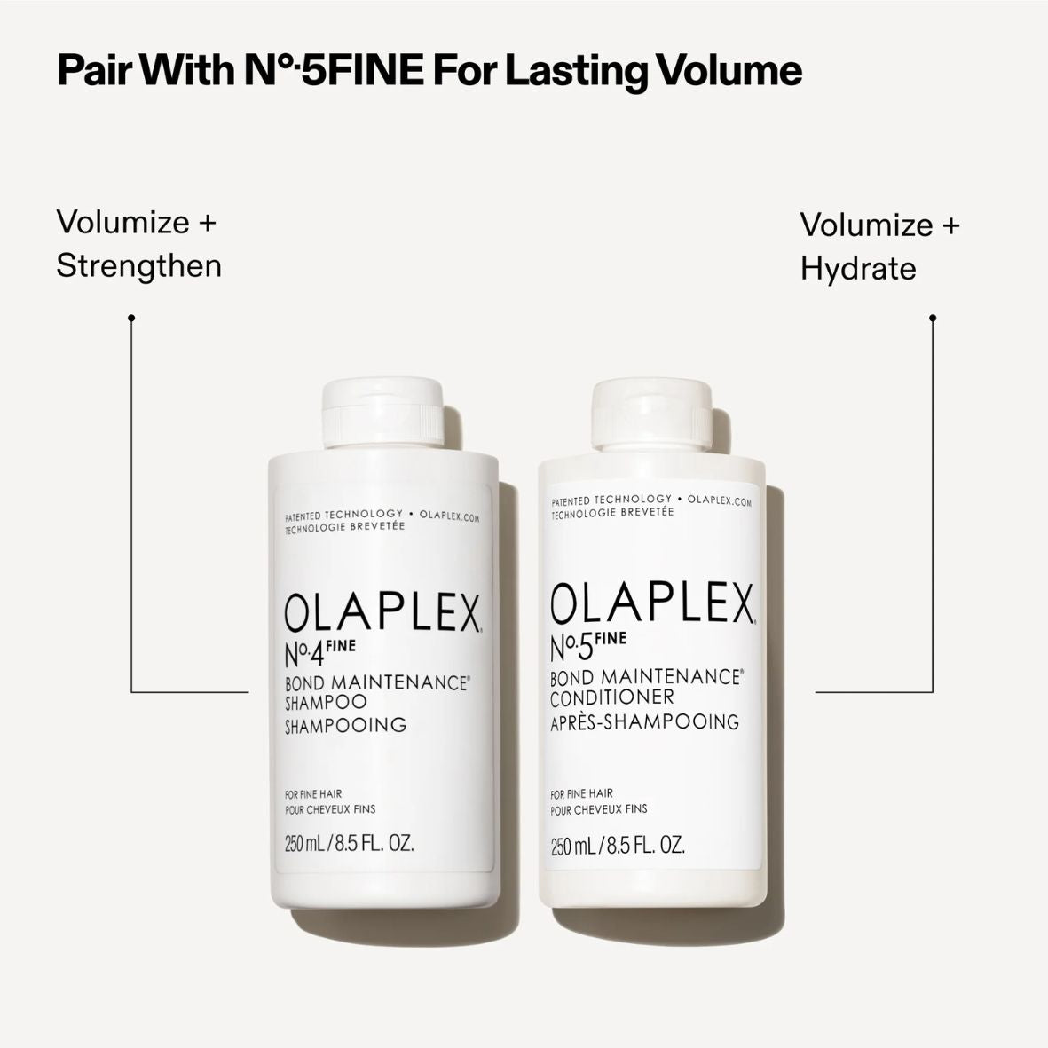 Olaplex - N.4FINE Bond Maintenance shampoo