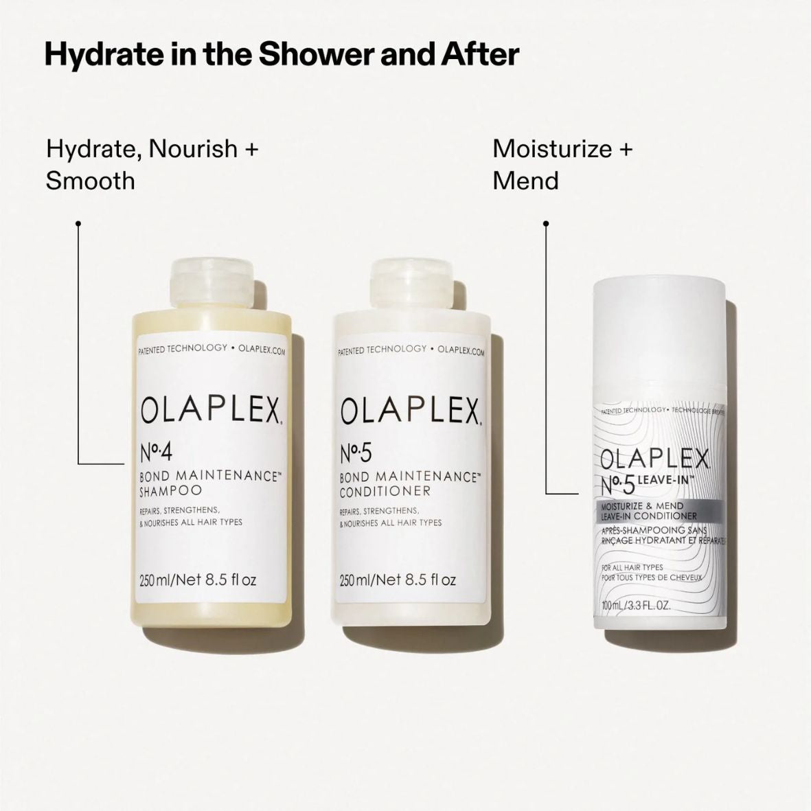 Olaplex - N.5 LEAVE-IN Moisturize & Mend Leave-in Conditioner