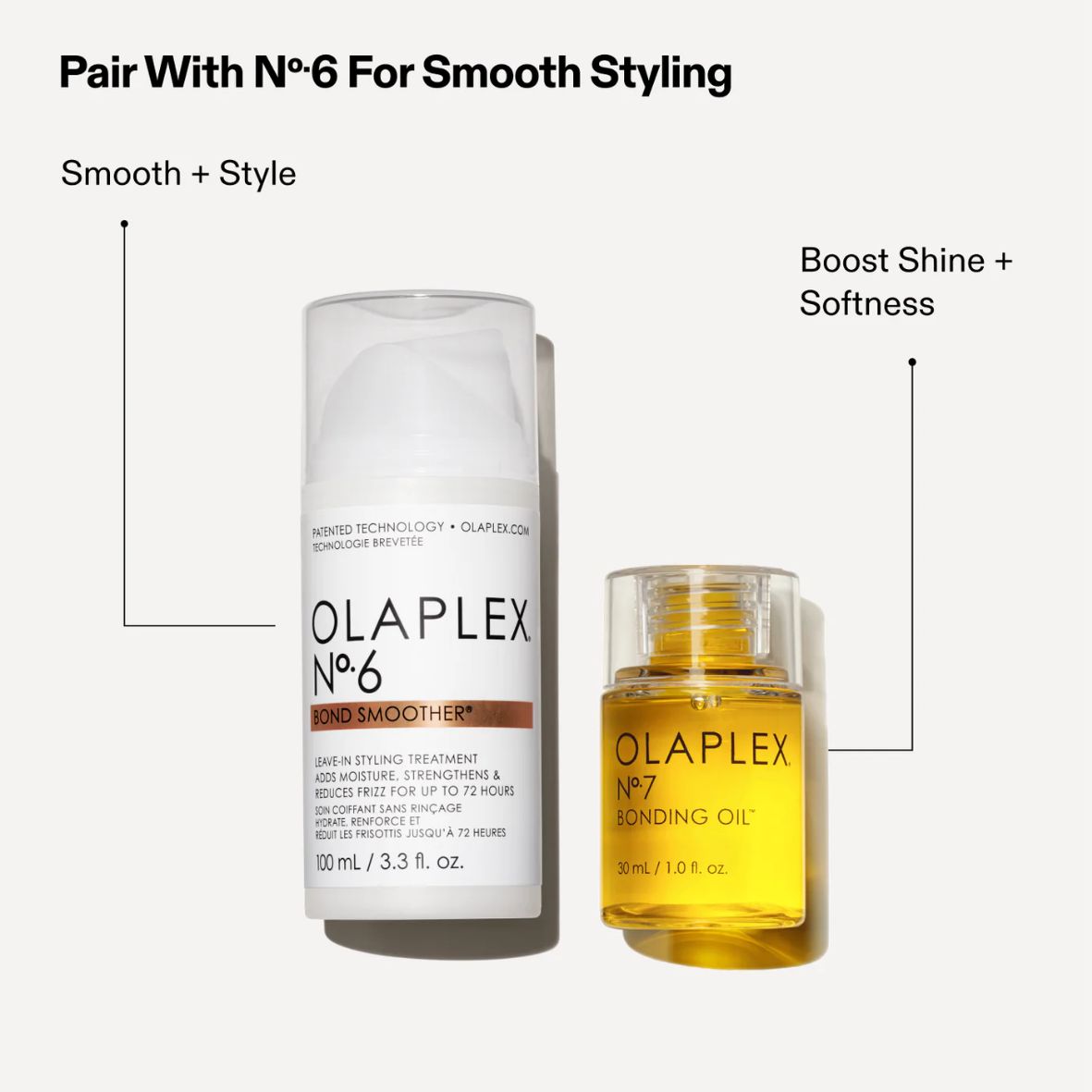 Olaplex - N.7 Bonding Oil