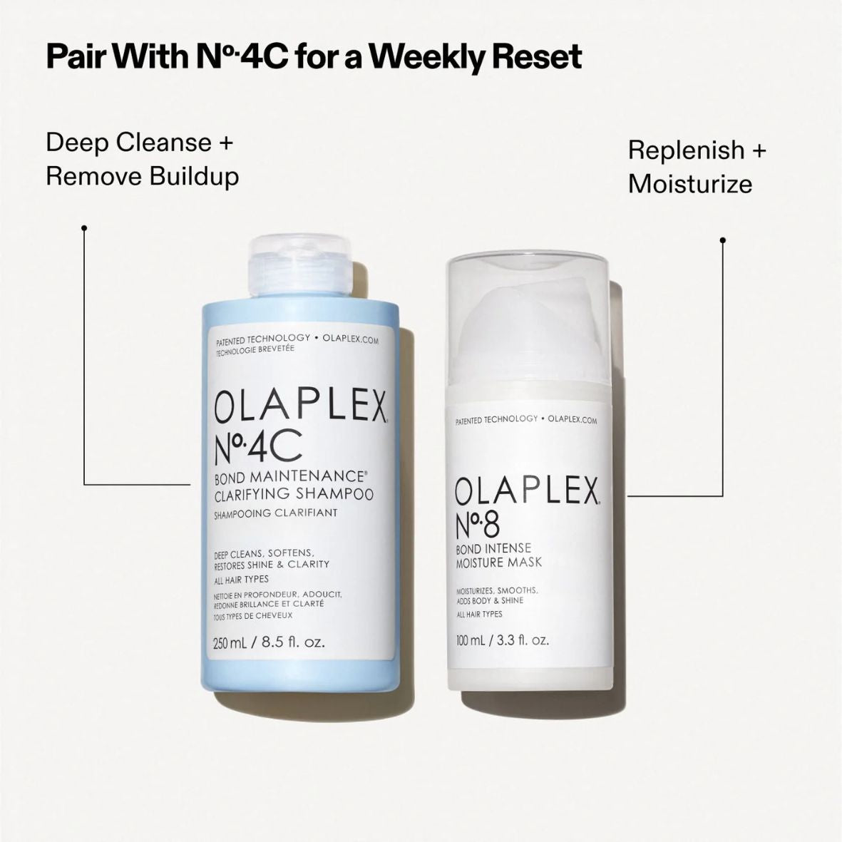 Olaplex - N.8 Bond Intense Moisture Mask