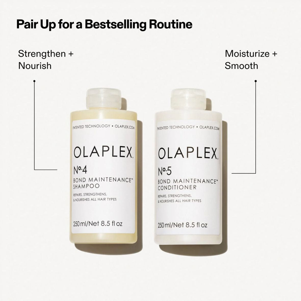 Olaplex - N°.5 Bond maintenance conditioner