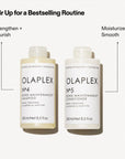 Olaplex - N°.5 Bond maintenance conditioner