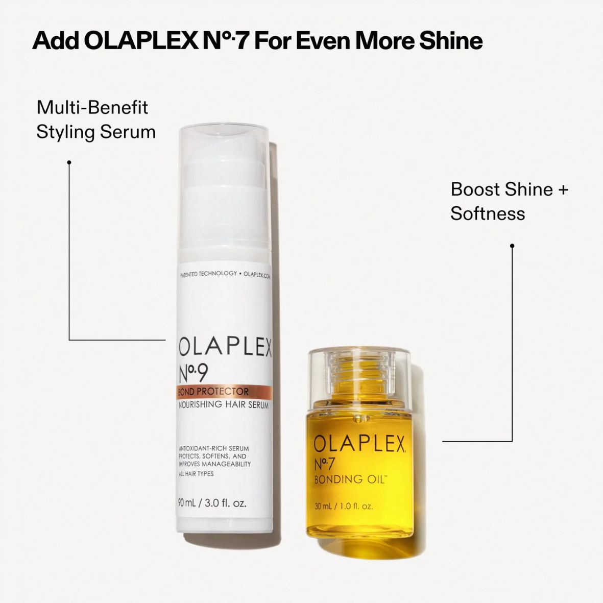 Olaplex - Nº.9 Bond protector nourishing hair serum