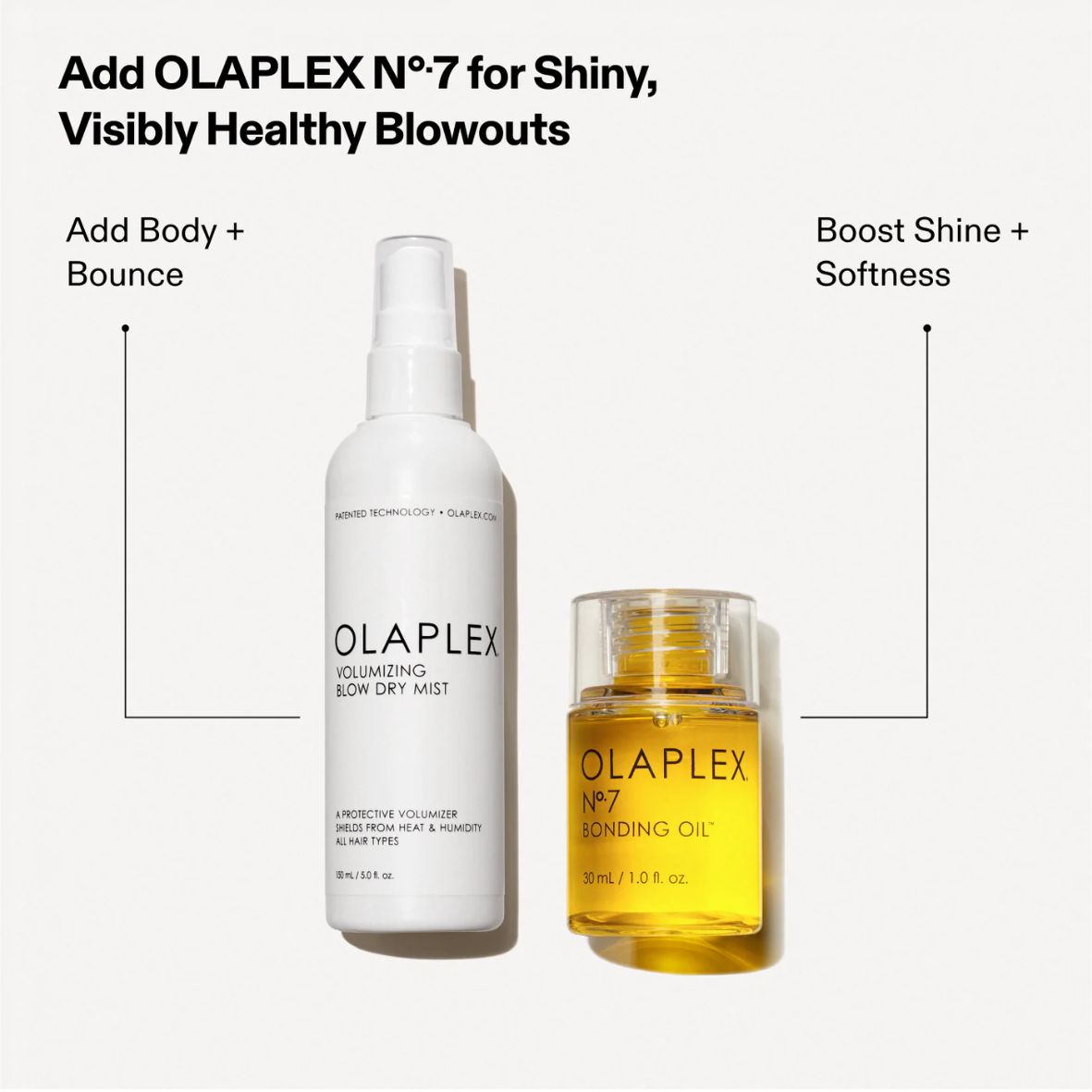 Olaplex - Volumizing blow dry mist