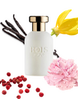 Bois 1920 - Oro Bianco - Eau de parfum