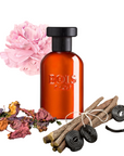 Bois 1920 - Vento Nel Vento - Eau de parfum