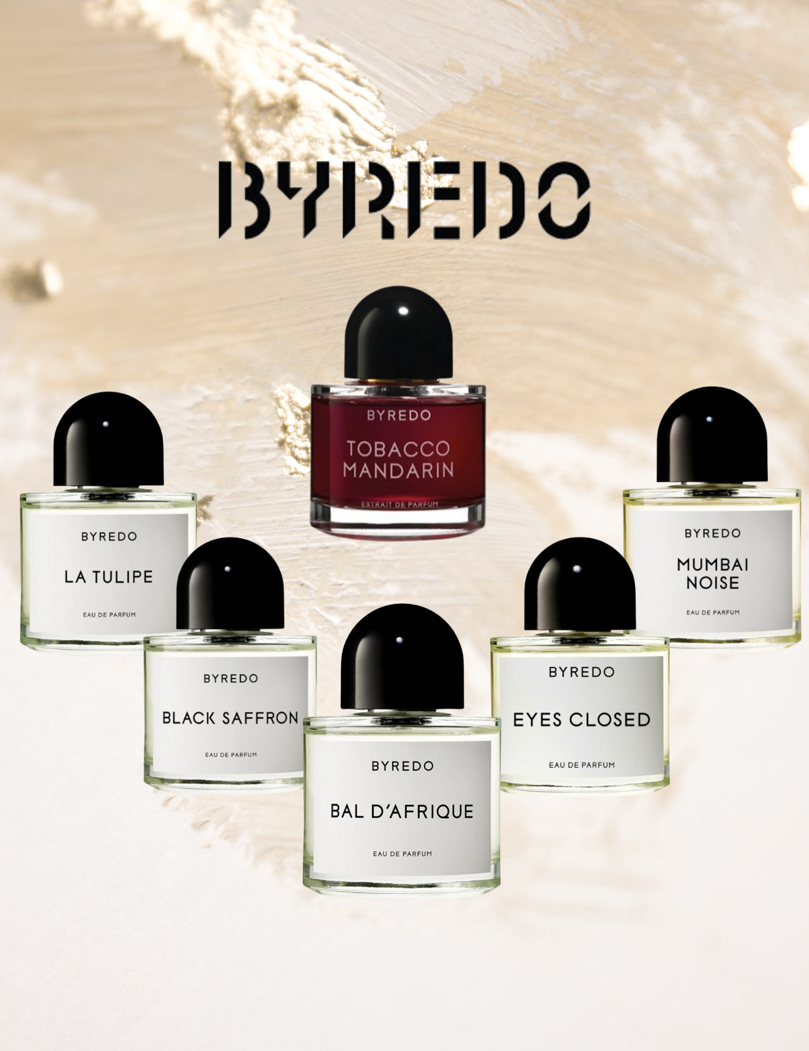 Byredo